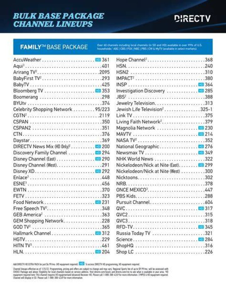 A List Channel