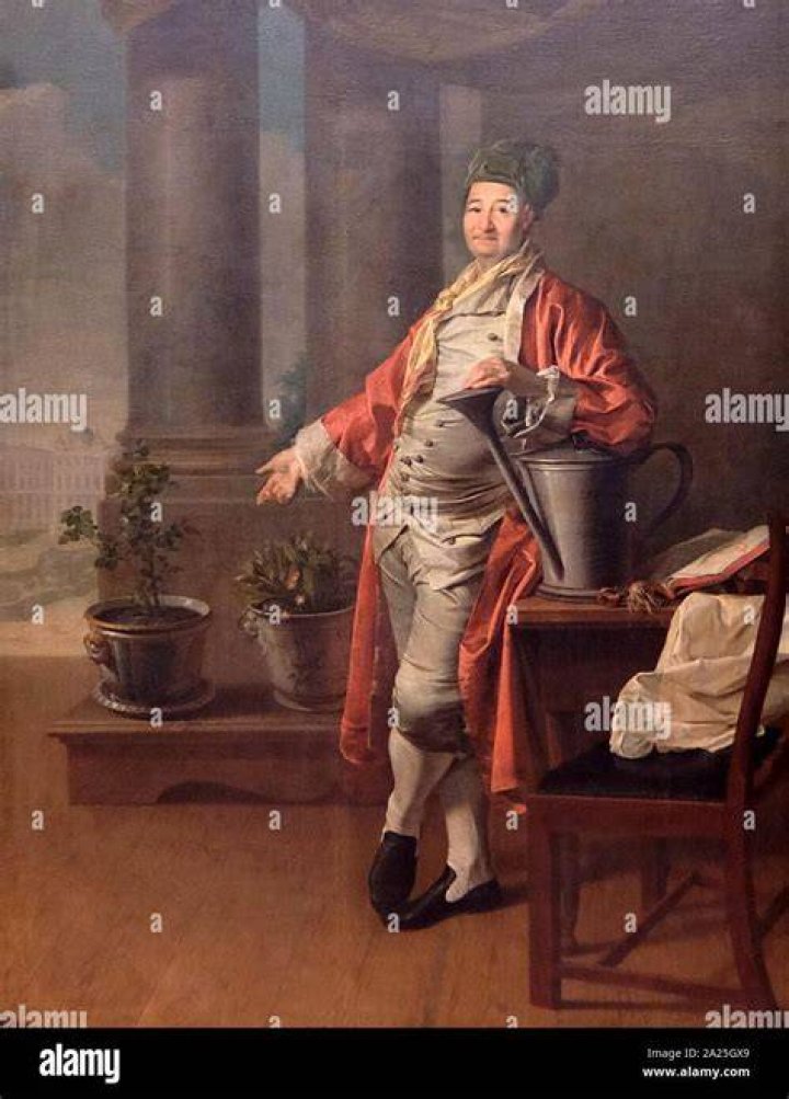Dmitry Levitzky Dmitry Levitzky
