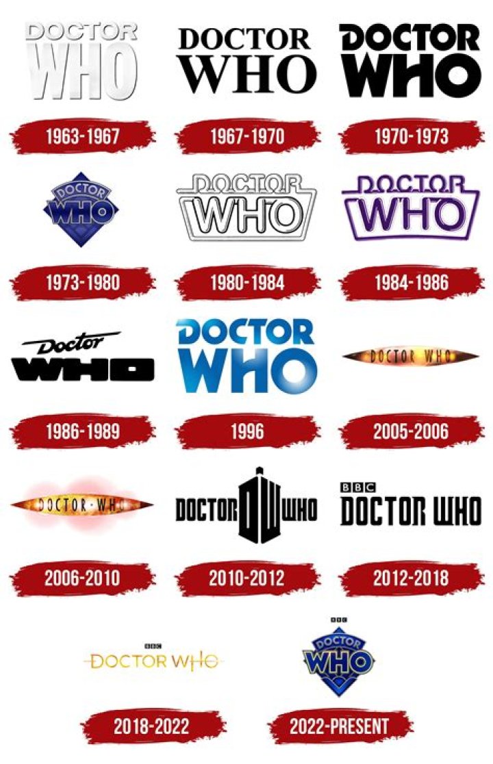 Doctor Who logo