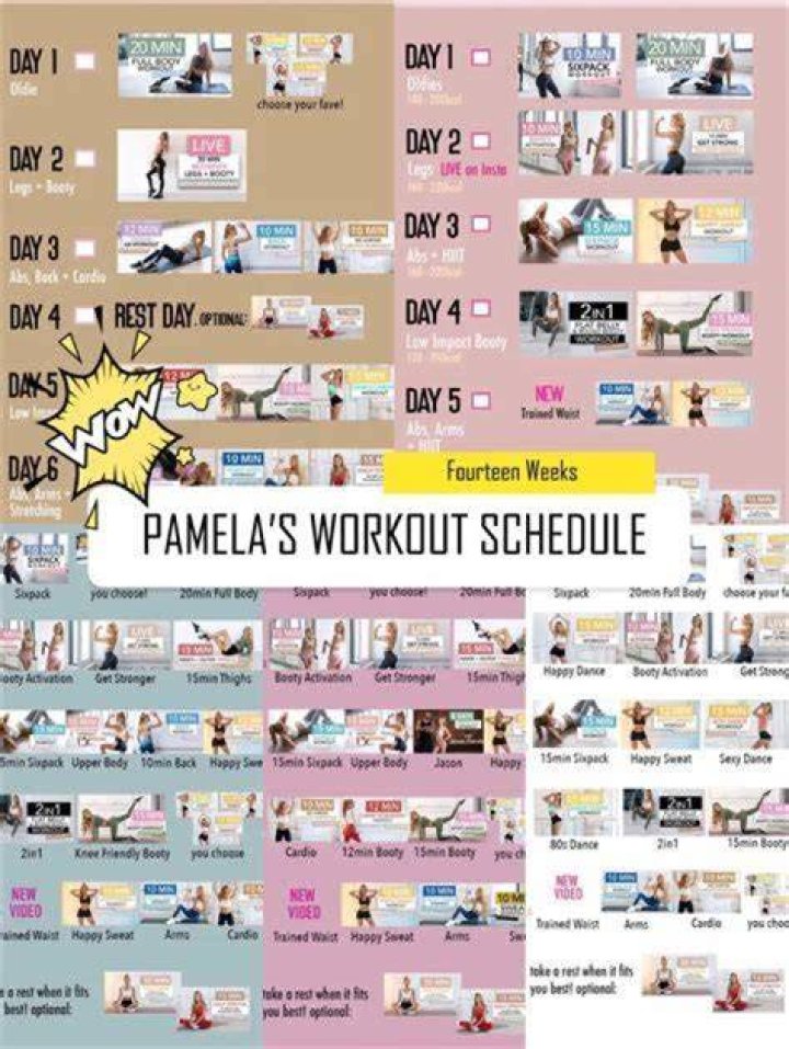 Douglas Booth Workout Routine