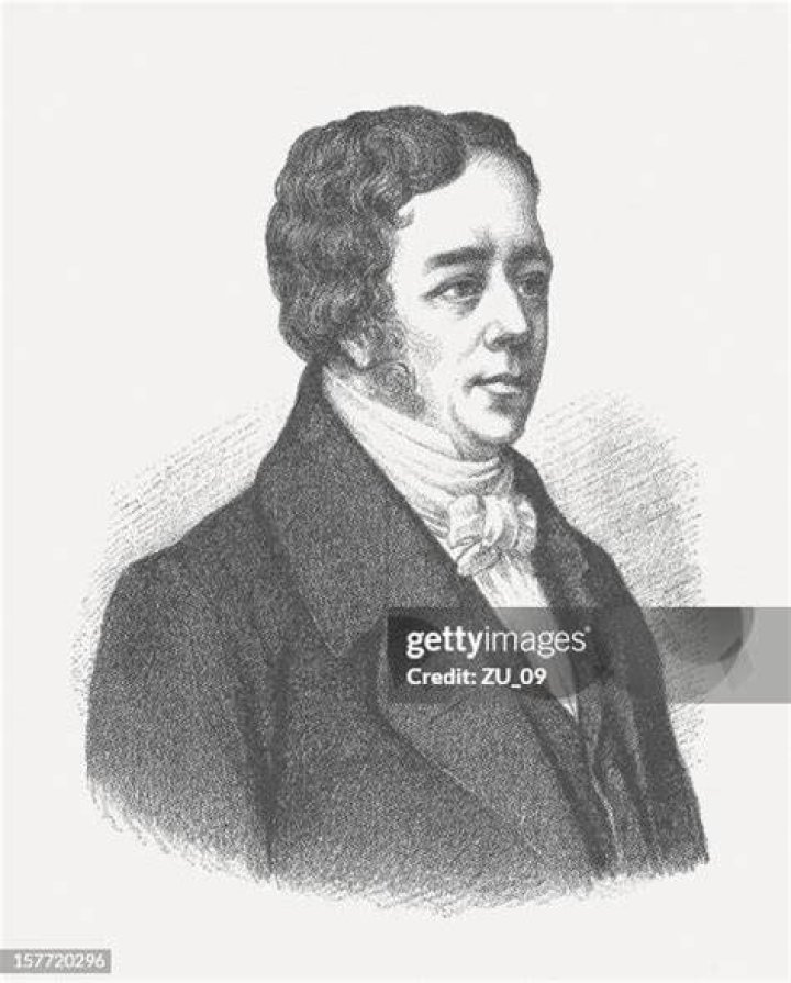 Hans Christian Ørsted Hans Christian Ørsted