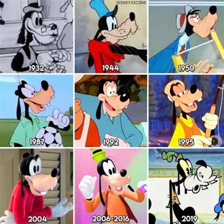 How old is Goofy now? – Celebrity
