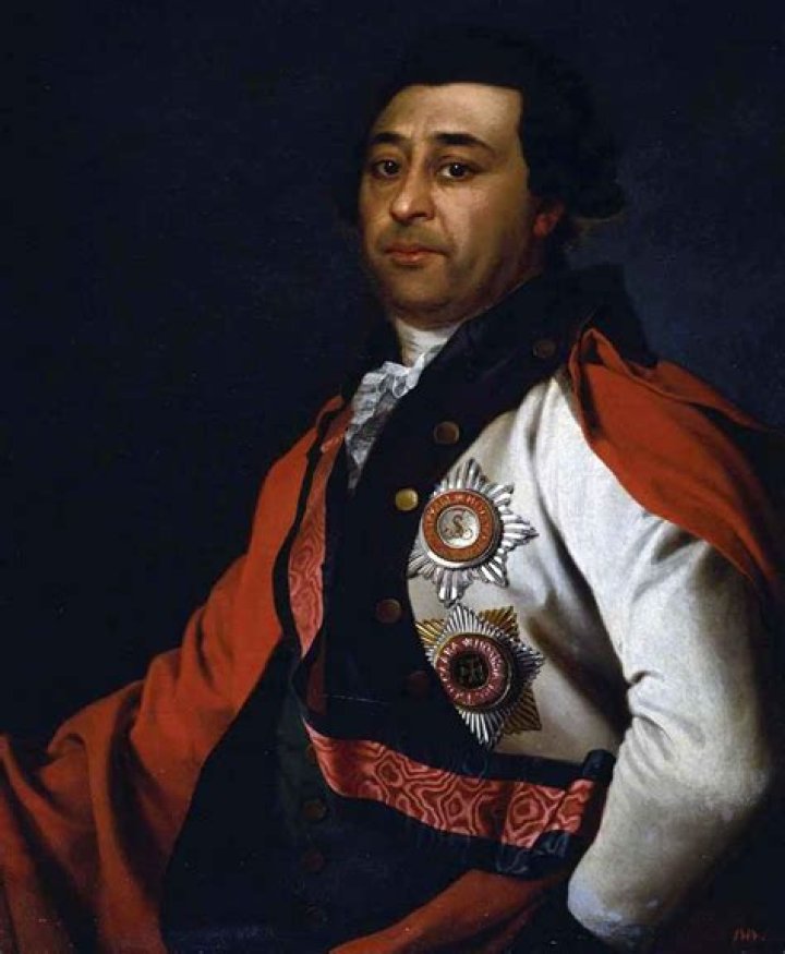 Ivan Gannibal Ivan Gannibal