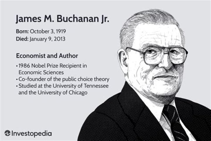 James M. Buchanan