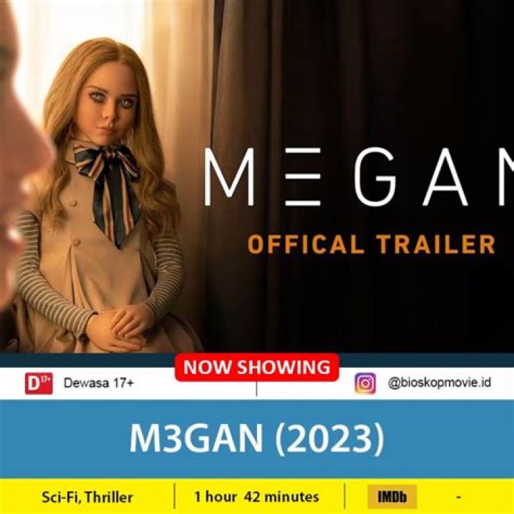 m3gan-2023