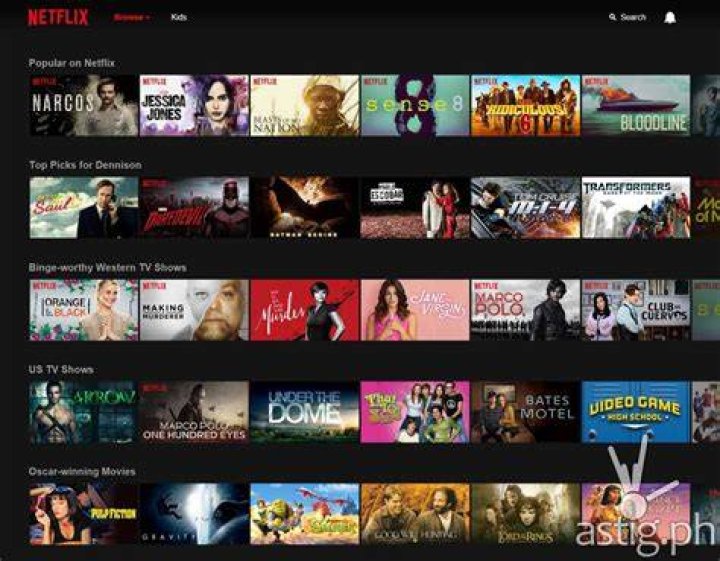 Netflix Philippines