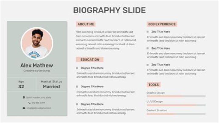 Simplistic Biography