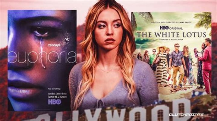 Sydney Sweeney's Bai commercial was successful