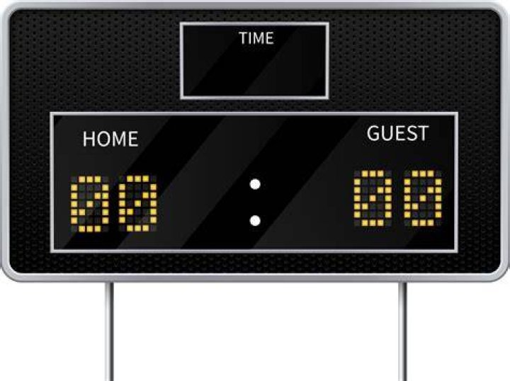 The Scoreboard
