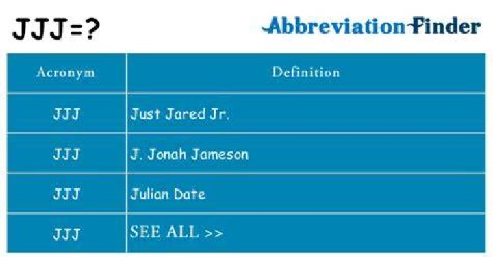 What Does Jjj Stand For? – Celebrity