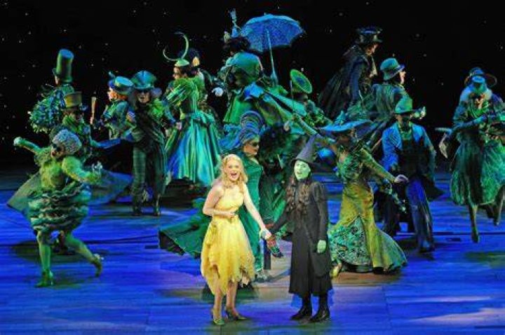 Wicked the Musical on Broadway